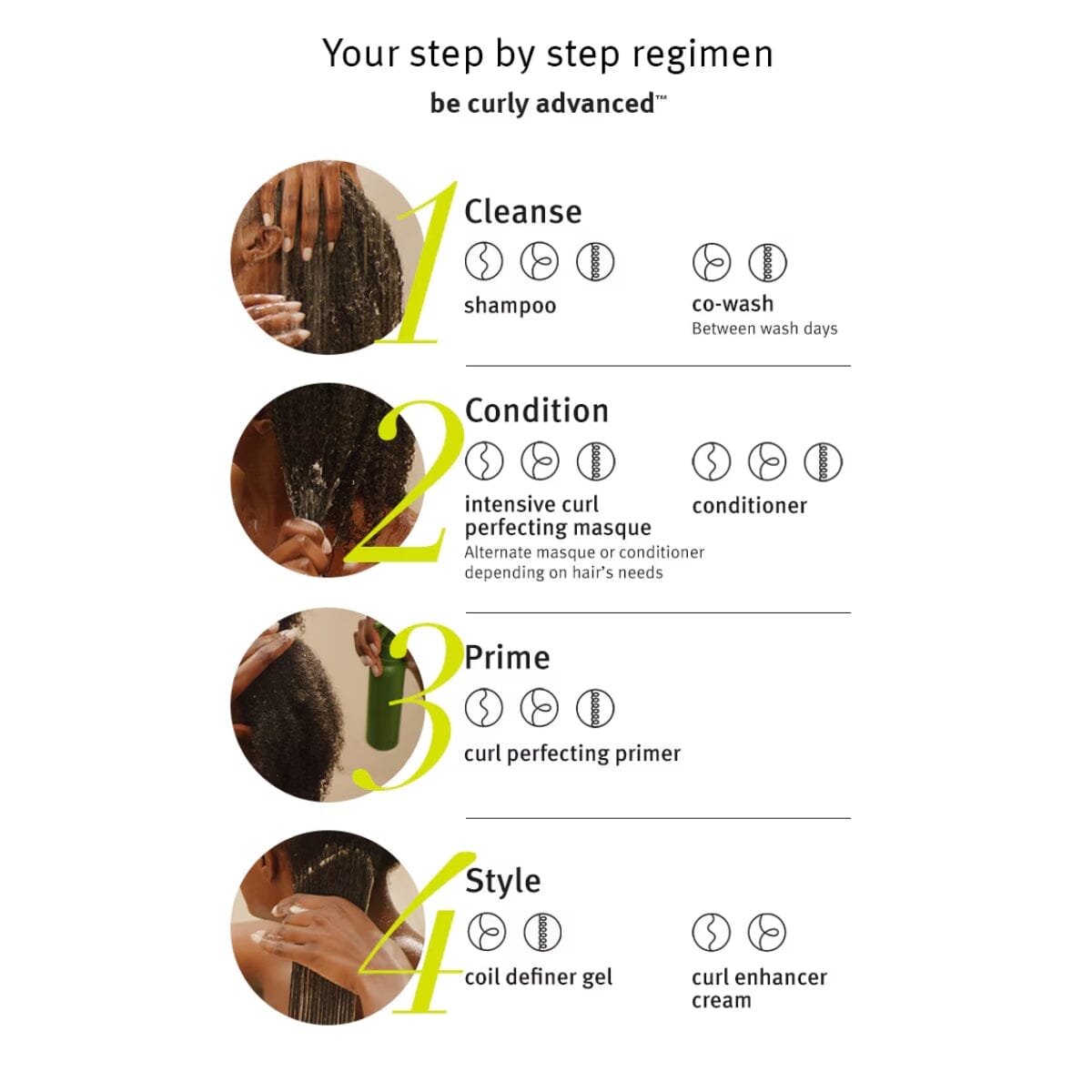 AVEDA Be Curly Advanced Shampoo 250ml