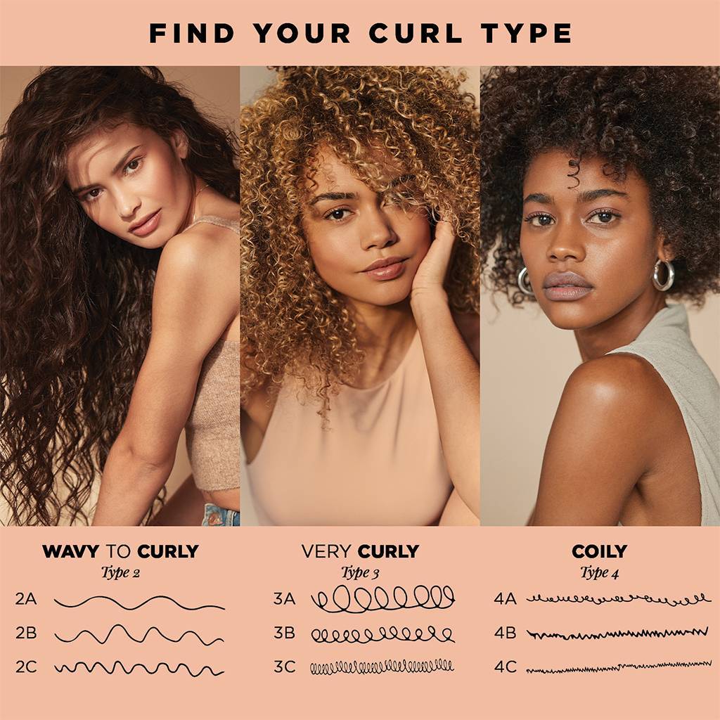 Kérastase Curl Manifesto Shampoo 250ml